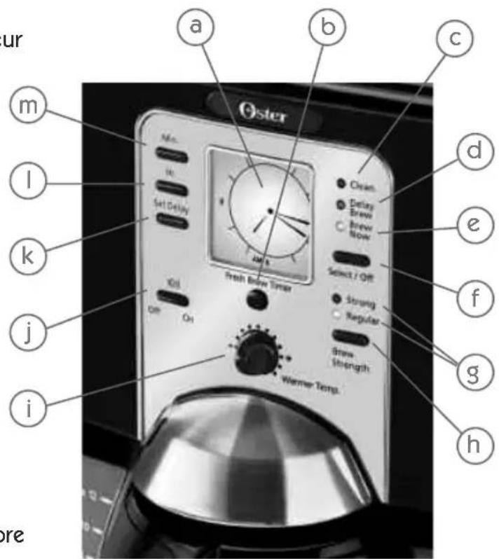 OSTER 330933 - Tableau de commande - 1