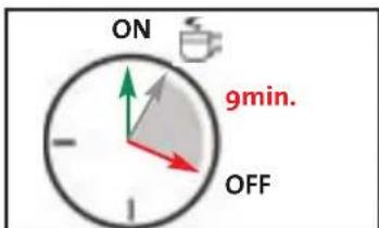 Martello Aurora Nuovo 41072X - ARRET AUTOMATIQUE - 2