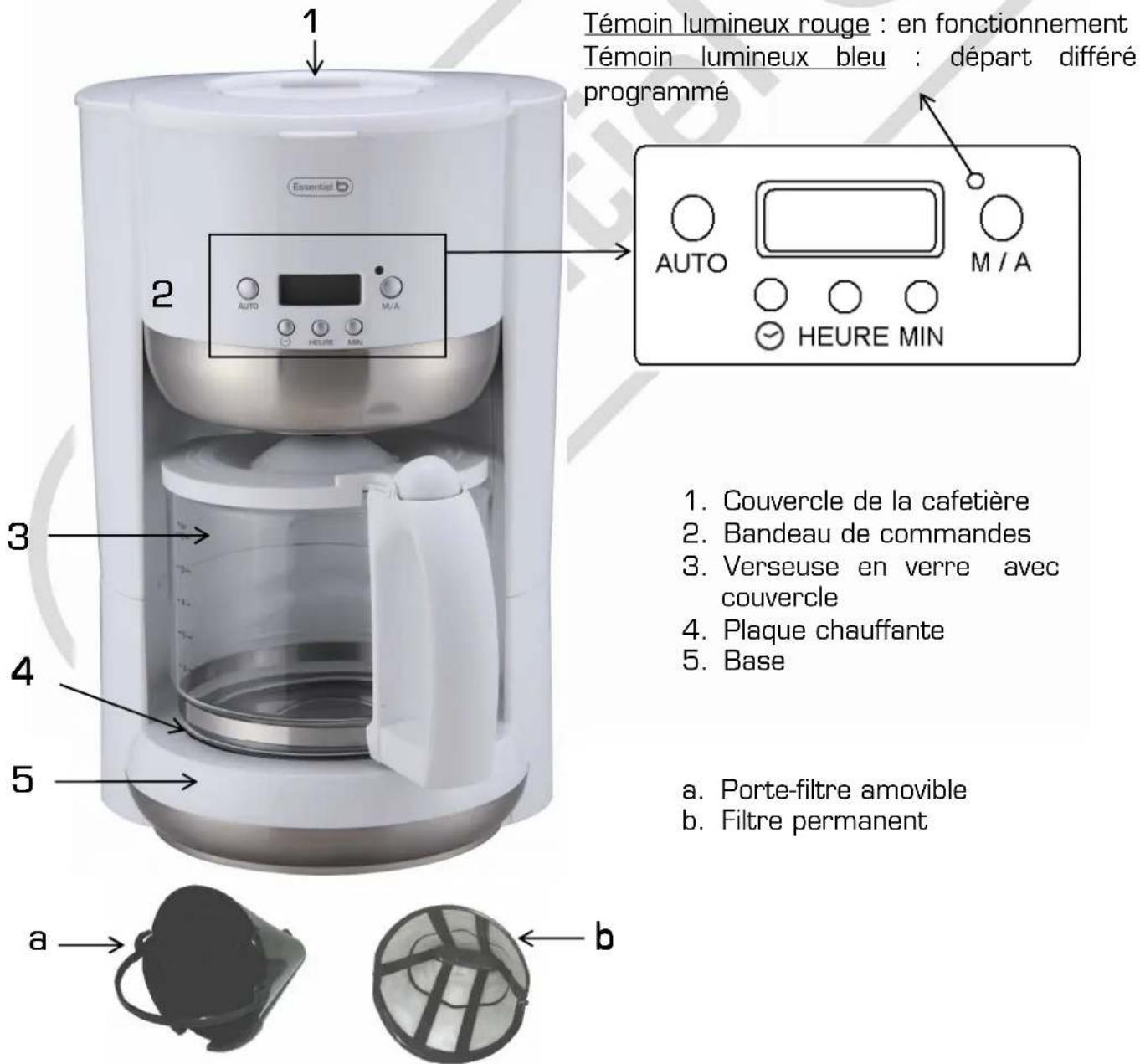 ESSENTIELB ECP 3i Moon - DESCRIPTIONDOPARAPAREILAPPAREIL - 1