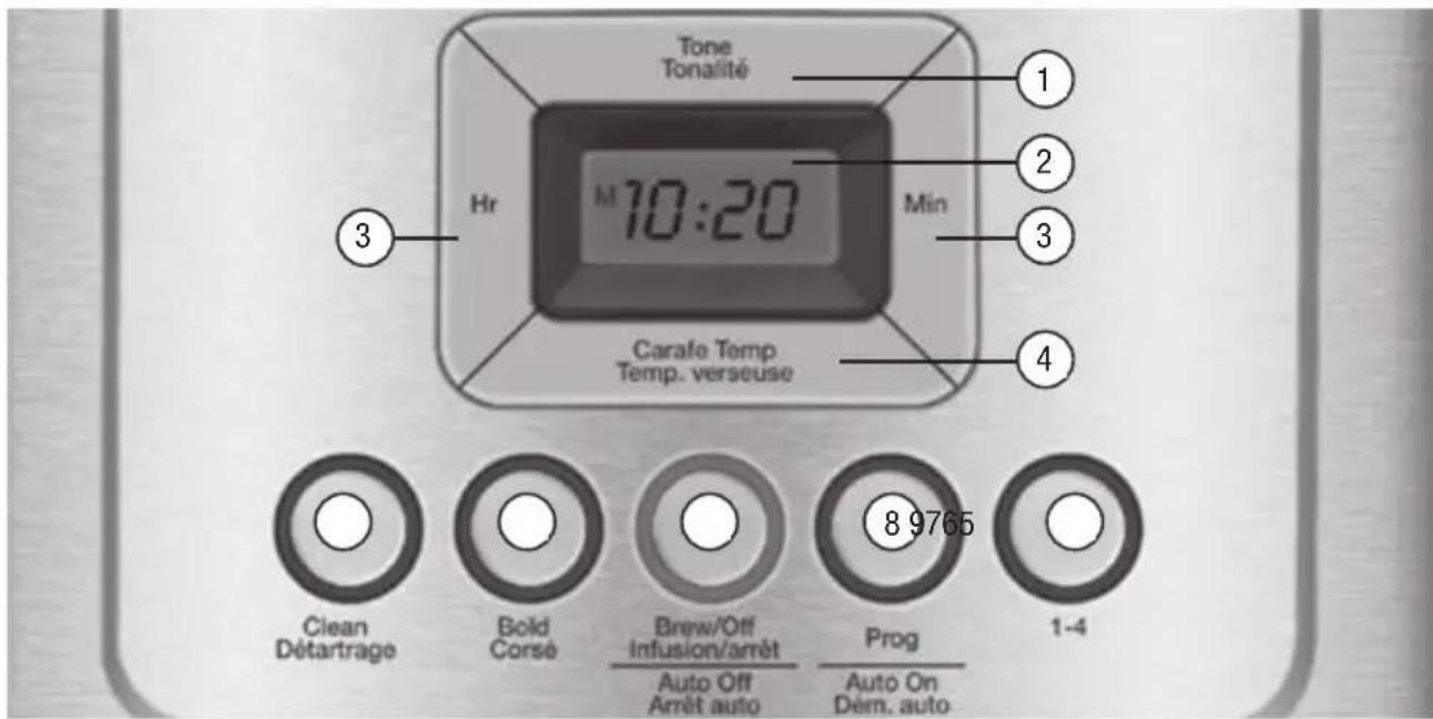 CUISINART DCC3200C - FAMILIARISEZ-VOUS AVEC LE PANNEAU DE COMMANDE - 1