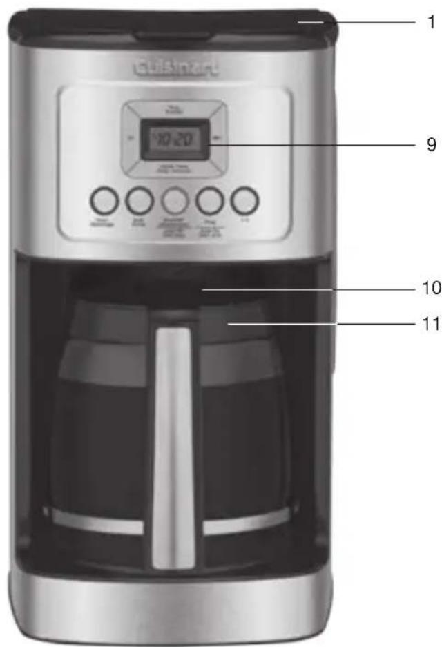 CUISINART DCC3200C - CHARACTERISTIQUES ET AVANTAGES - 3