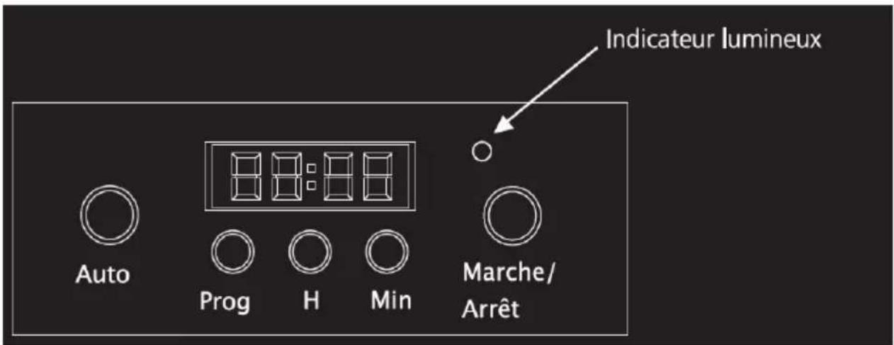 CONTINENTAL EDISON CECF12PSS - Avant la première utilisation - 1