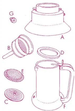 ALESSI 9090 - 1