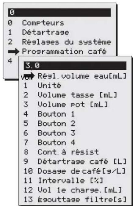 Animo ComBiline CB 2x5 - Code confidentiel Reglages du café dpuié   seLECTIONner la fonction - 2