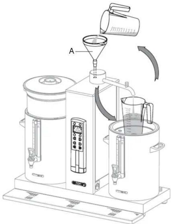 Animo ComBiline CB 2x5 - Comment arrCeter le programme? - 4