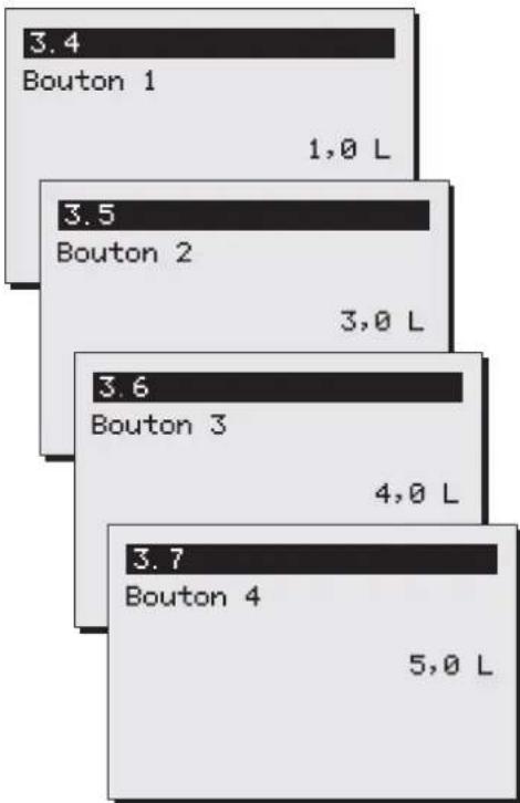Animo ComBiline CB 2x5 - Modification des touches de préselection (menu 3.4 à 3.7) - 3