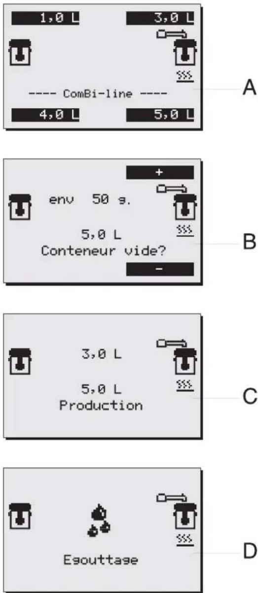 Animo ComBiline CB 2x20 - Préparation du café - 1