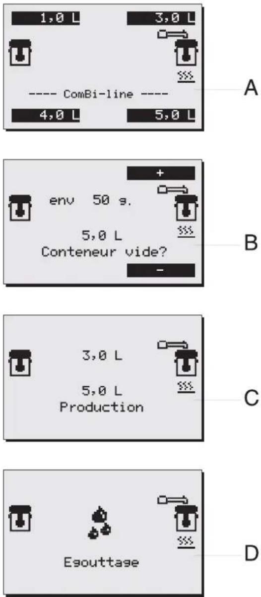 Animo ComBiline CB 1x5 - Préparation du café - 1