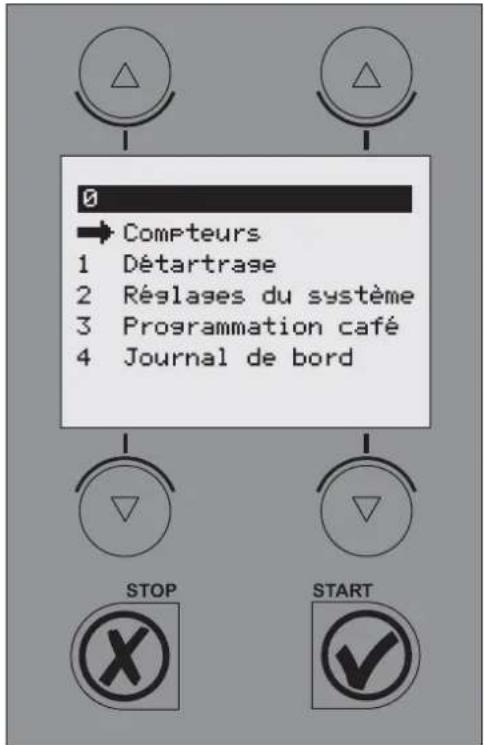 Animo ComBiline CB 1x5 - Fonctions du menu - 1