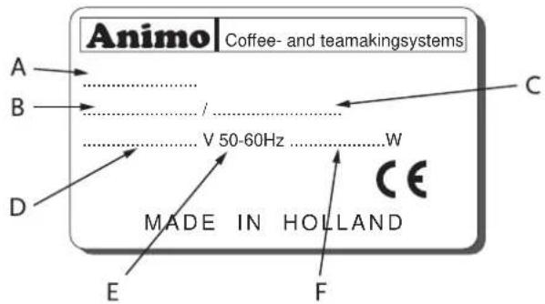 Animo ComBiline CB 1x10 - But de l'utilisation - 1