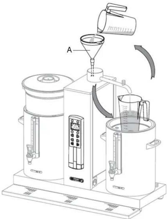 Animo ComBiline CB 1x10 - Préparatifs - 4