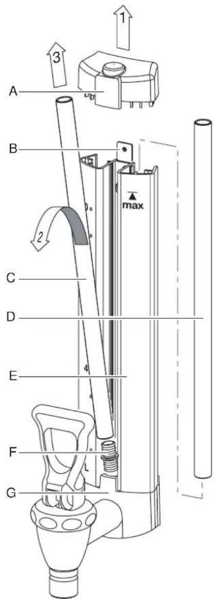 Animo ComBiline CB 1x10 - AVERTISSEMENT - 2