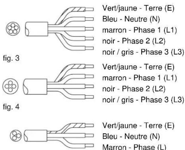 Animo ComBiline CB 1x10 - AVERTISSEMENT - 1