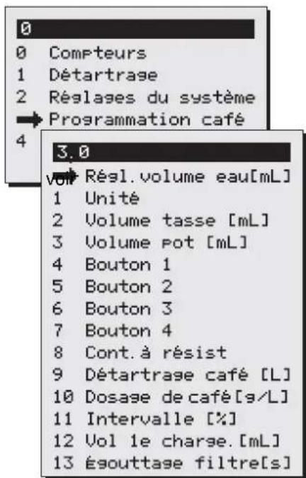 Animo ComBiline CB 1x10 - Code confidentiel Réglages du café dpuie sélectionner la fonction - 2