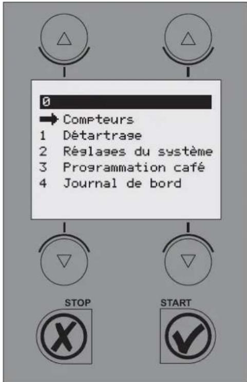 Animo ComBiline CB 1x20 - Menu Operateur. Appuyez sur une touche. - 1