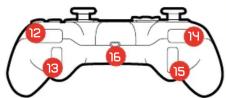 Gioteck SC1 (PS3) - DE - 2
