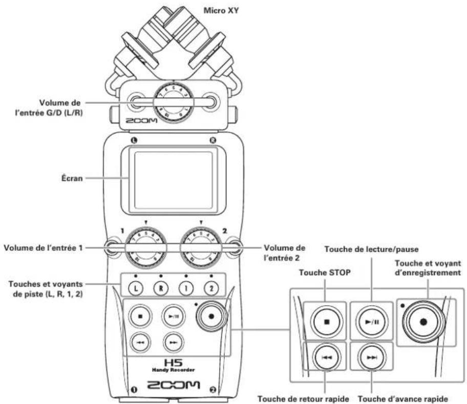 ZOOM H5 - Nomenclature des parties - 2