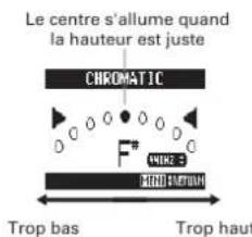 ZOOM H5 - Emploi de l'accordeur - 6