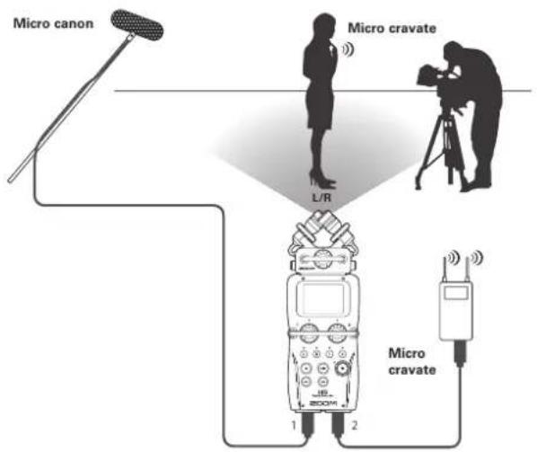 ZOOM H5 - Pour filmer - 1