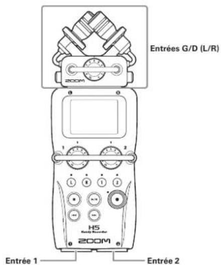 ZOOM H5 - Connexion de micros/autres appareils aux entrées 1/2 - 1