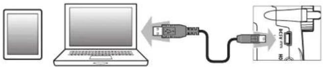ZOOM H5 - CONSEIL - 1