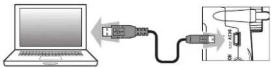 ZOOM H5 - Échange de données avec un ordinateur (lecteur de carte) - 3