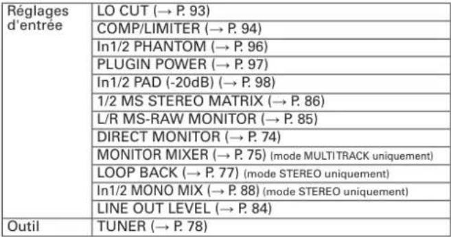 ZOOM H5 - Réglages de l'interface audio - 1