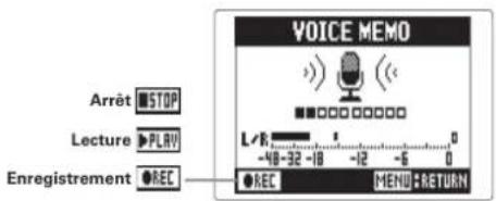 ZOOM H5 - Ajout de mémos vocaux Mode MULTI FILE uniquement - 7