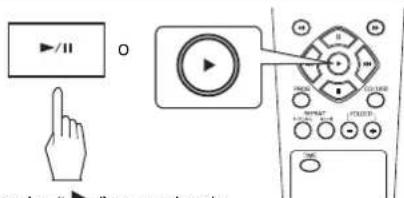 SHERWOOD CDC5506 - Comienzo de la reproduccion. - 1