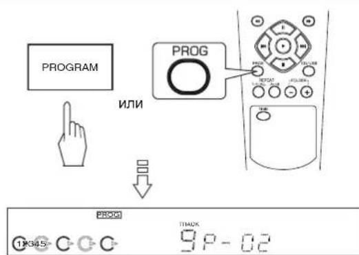 SHERWOOD CDC5506 - YcTaPaHeHne IIO6bIX HenpaBnIbHo 3aIporpaMMnpoBAHHbIX TpeKOB/ΦaIIOB - 1