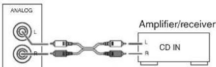 SHERWOOD CDC5506 - CONNECTING ANALOG AUDIO OUTS - 1