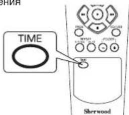 SHERWOOD CDC5506 - BbIBOP INHДИКAUIN BPEMEHN (ToIbko aydno CD) - 2