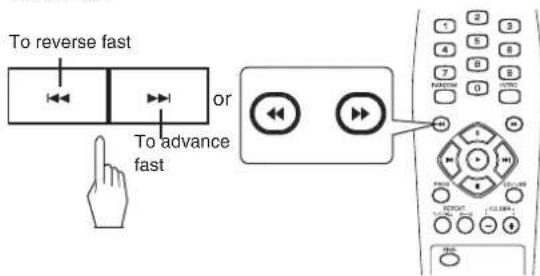 SHERWOOD CDC5506 - To advance or reverse fast during play - 1