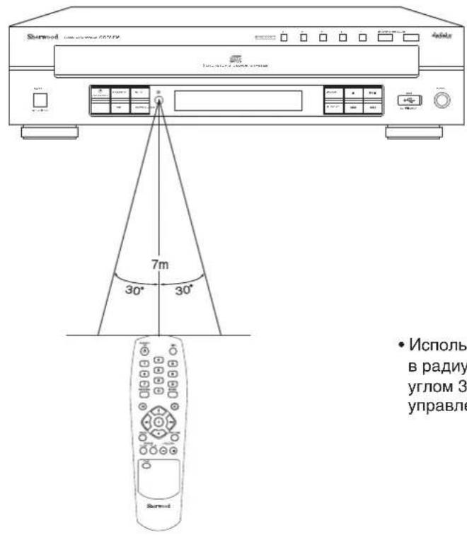 SHERWOOD CDC5506 - PAINUC DEICTBNA INCTAHUHHOYNPABNEHNA - 1