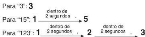 SHERWOOD CDC5506 - REPRODUCCION EN EL ORDEN DESEADO - 4