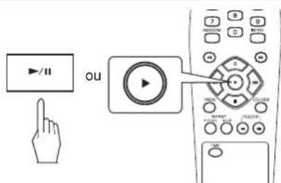 SHERWOOD CDC5506 - Lecture dans un ORDRE programme - 4