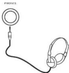 SHERWOOD CDC5506 - LISTENING WITH HEADPHONES - 1