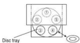 SHERWOOD CDC5506 - Change the desired discs. - 1