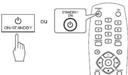 SHERWOOD CDC5506 - Économie d'énergie automatique - 1