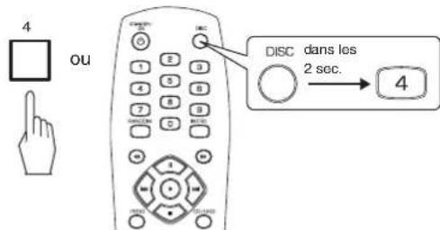 SHERWOOD CDC5506 - Sélection d'un disque - 1