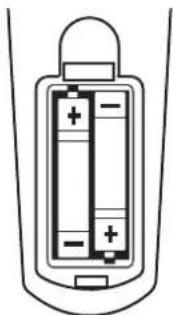 SHERWOOD CDC5506 - LOADING BATTERIES - 2