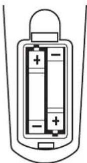 SHERWOOD CDC5506 - CARGA DE LAS PILAS - 2
