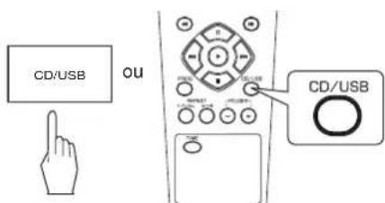 SHERWOOD CDC5506 - Économie d'énergie automatique - 2