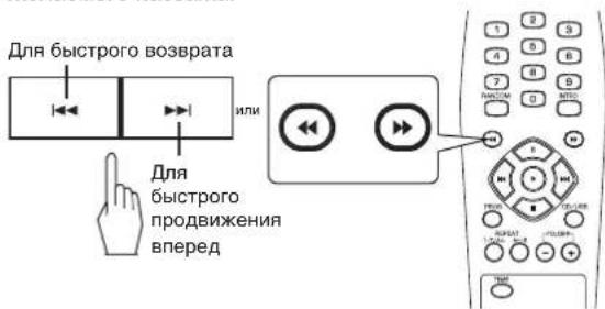 SHERWOOD CDC5506 - IpynpoDvNxKeHnBnepeNnn BO3BpaueHnBO BpemBOCnpOn3BeDeHn - 1