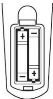 SHERWOOD CDC5506 - CHIMITE Kpbilky - 2