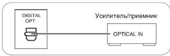 SHERWOOD CDC5506 - PpmeaHn: - 1