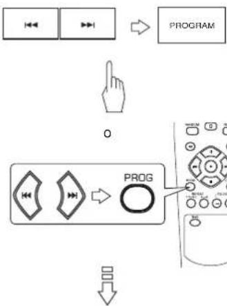 SHERWOOD CDC5506 - REPRODUCCION EN EL ORDEN DESEADO - 2