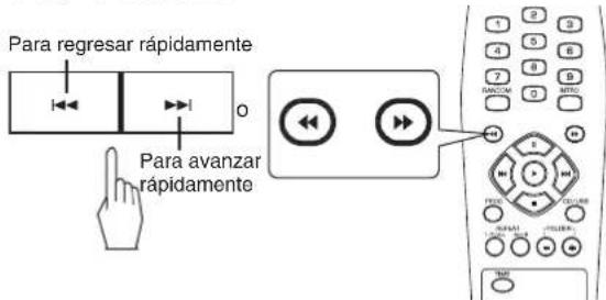 SHERWOOD CDC5506 - Para avanzar o retroceder rápidamente durante la reproducción - 1