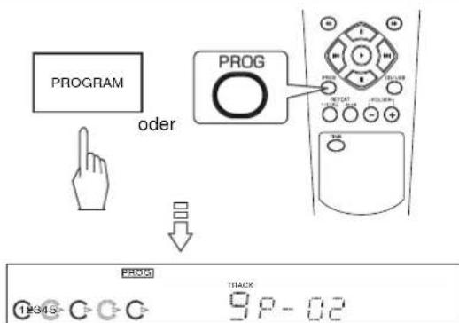 SHERWOOD CDC5506 - Falsch programmierten Track (oder Datei)ändern - 1