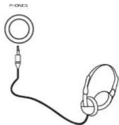 SHERWOOD CDC5506 - ECOUTE avec CASQUE - 1